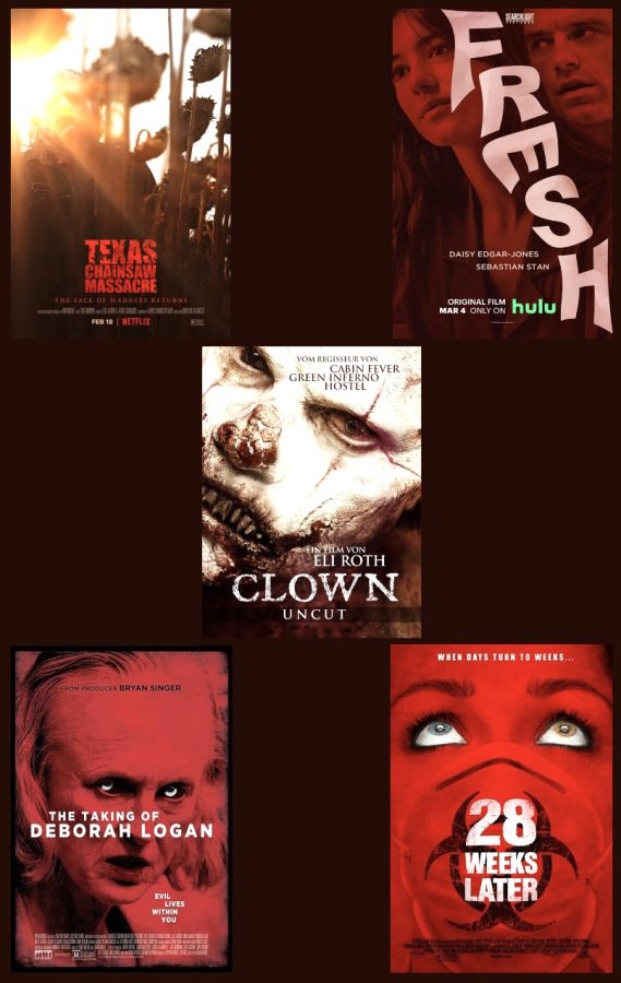 Scary movies on hot sale netflix and hulu