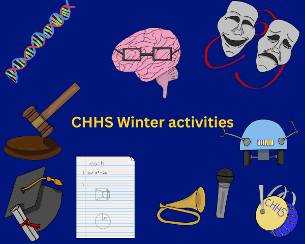 2026 was officially the first year where non-athletic activities outnumbered sports at CHHS.